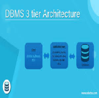 Image of 3-tier Architecture